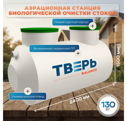 1 слайд баланс 6 (0,9) (1)